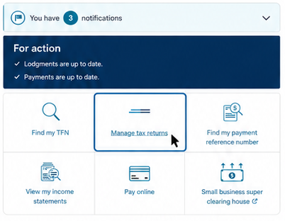 The ATO For action panel with Manage tax returns highlighted.